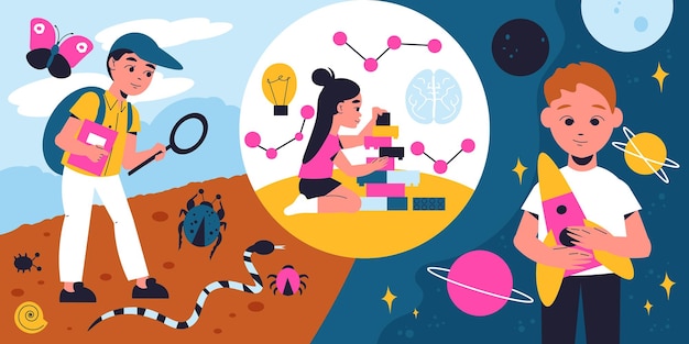 Science Around Us 