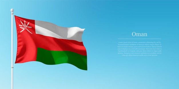 🇴🇲 Oman Culture Quiz