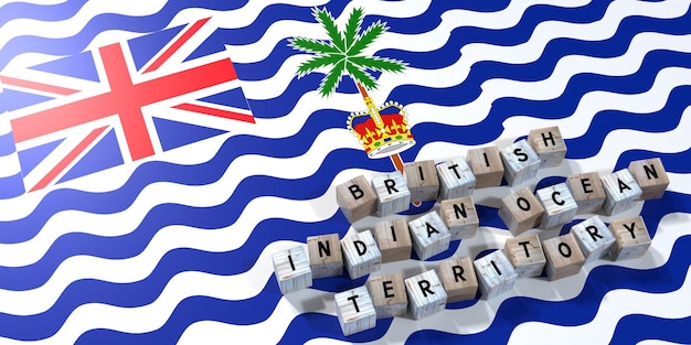 Basic English Word : English - Nepali