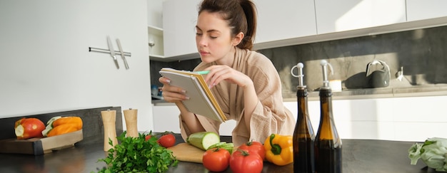 How Well Do You Know Cooking Basics!