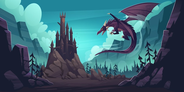Game of Thrones Thrills