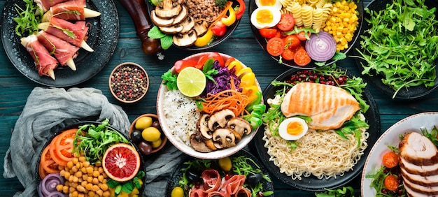 Guess the Food by Image 
