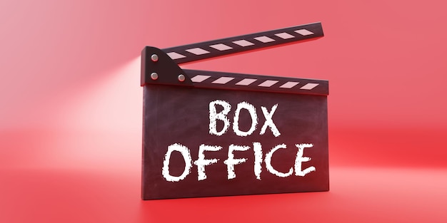 💸 Hollywood & Bollywood Box Office Quiz 🎬