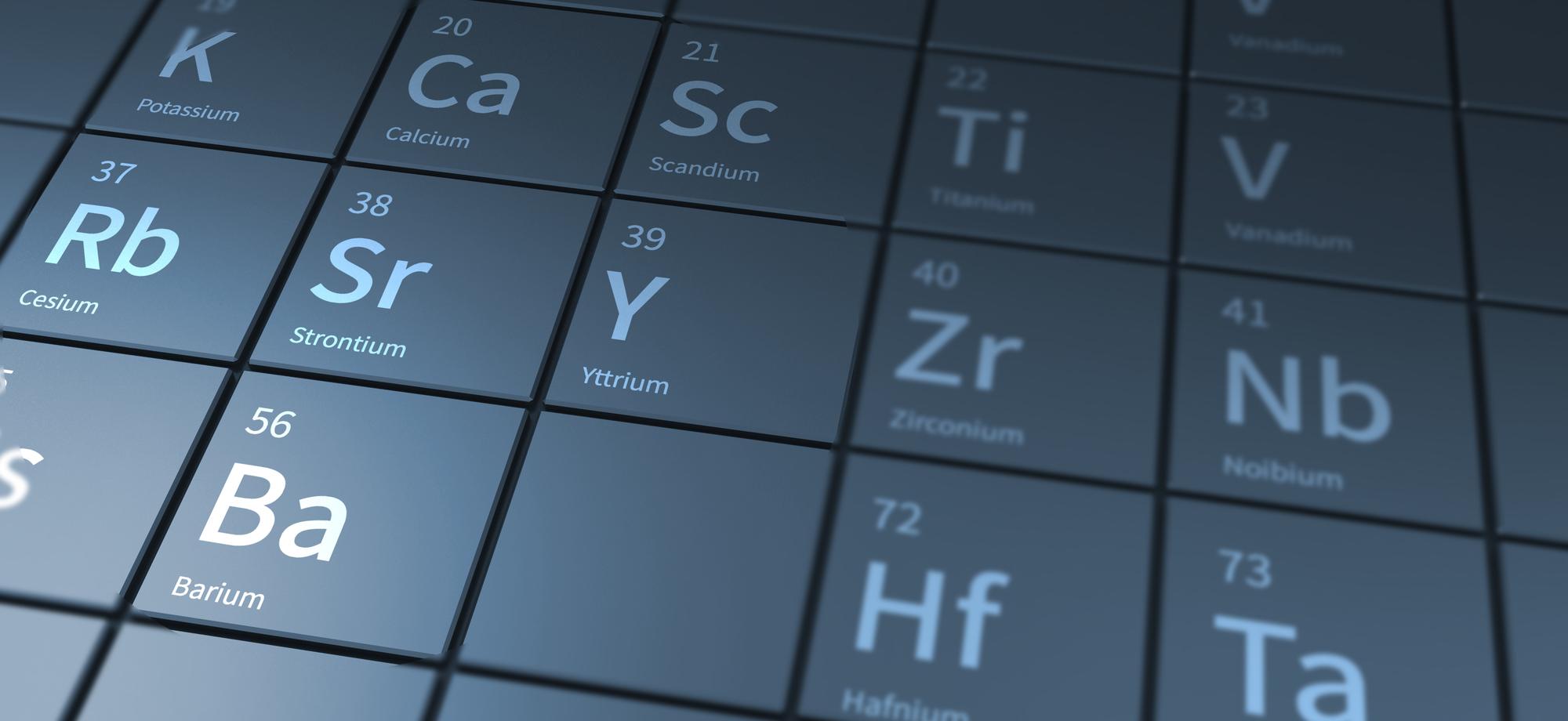 The Chemical Symbols of Elements (Part 2)