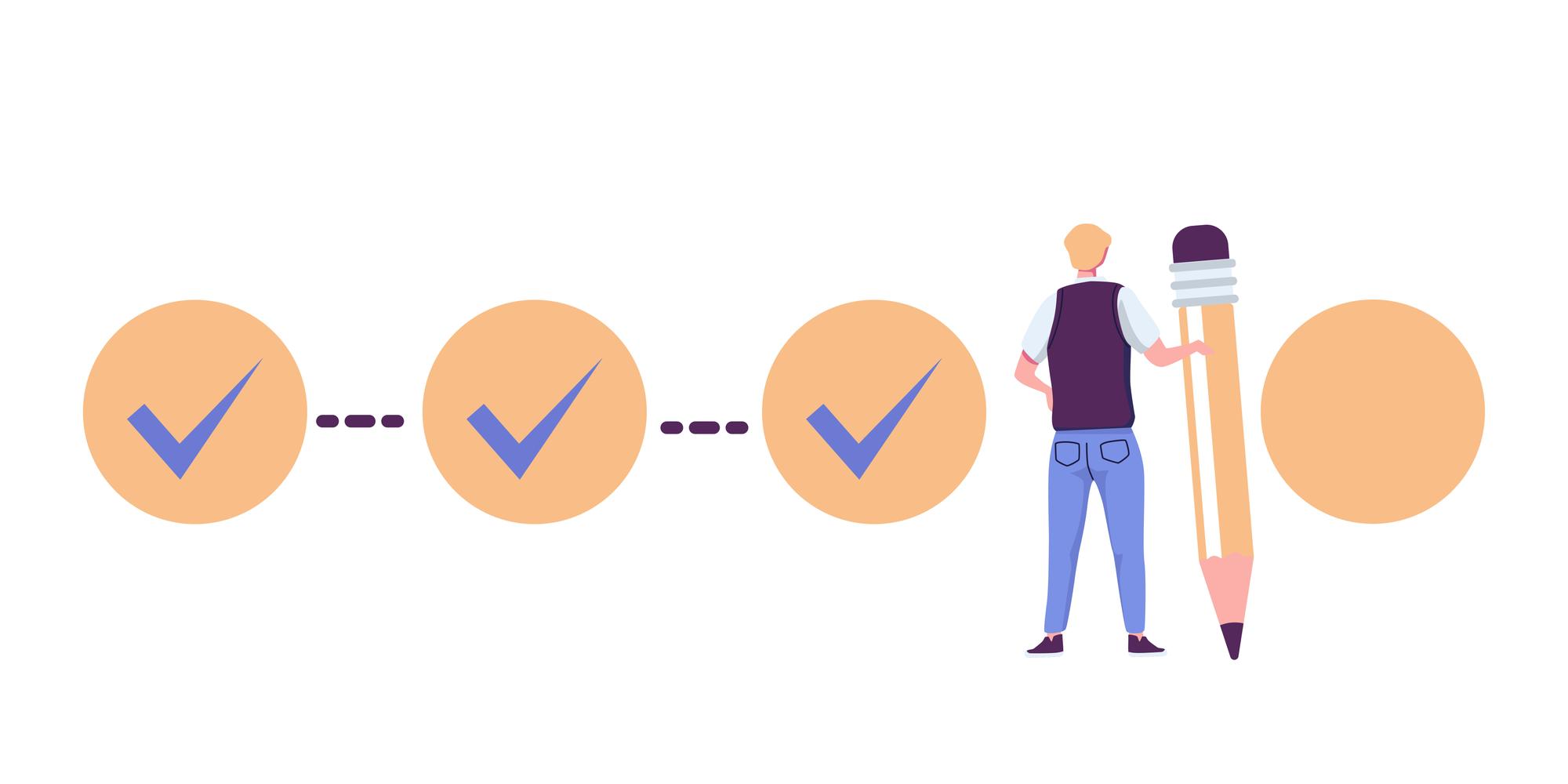 🛡️ Hich Moderator Responsibility Level Check 🕵️ (Not official guide)
