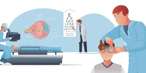 Eye care  👀