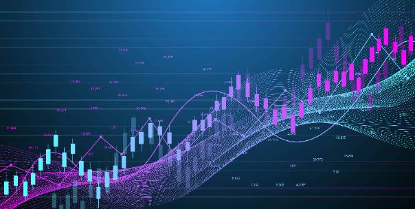 Basics of Trading ( Pt.2 )