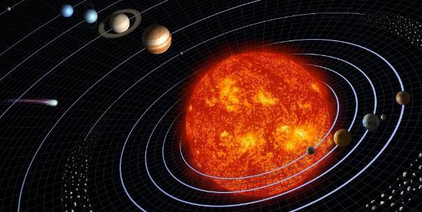 Solar System