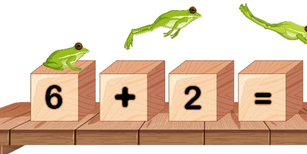 Table of 2 ( for Kids )
