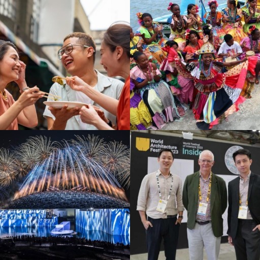 HICH:What is the main purpose of World Heritage Day?
#HICH #WORLD HERITAGE DAY 2025