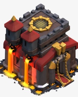 HICH:Which lvl th is this?