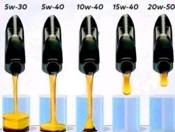 HICH:What is Engine Oil Viscosity?