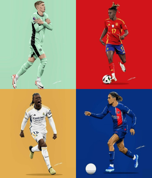 HICH:Which of this young football players born in 2002 is the most talented?