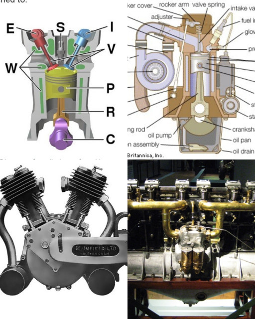 HICH:Which types of engine is mostly used in modern cars ??? #hich users