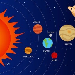 HICH:Which planet is known as the 'Blue Planet'?