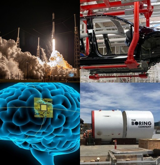 HICH:Which of Elon Musk's venture do you find most attractive?