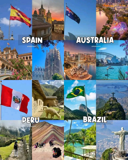 HICH:Places to visit in 2025