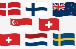 HICH:In your opinion, which country is the least corrupt in the world?
