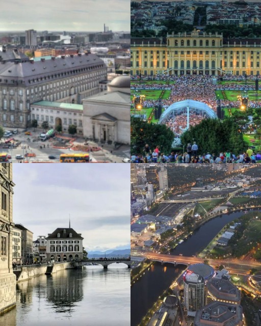 HICH:Which of these do you think is the world's most livable city for 2025?