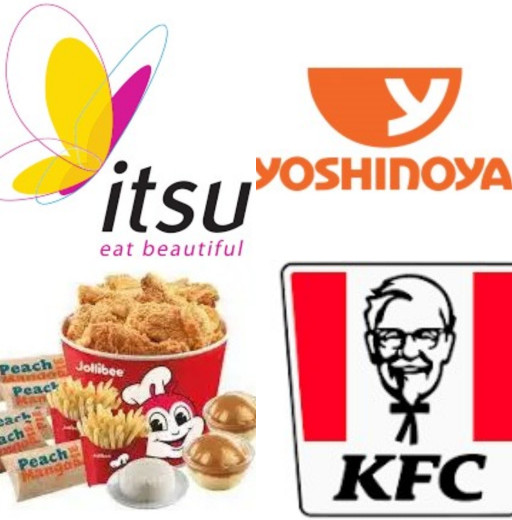 HICH:Which logo belongs to itus? #hich