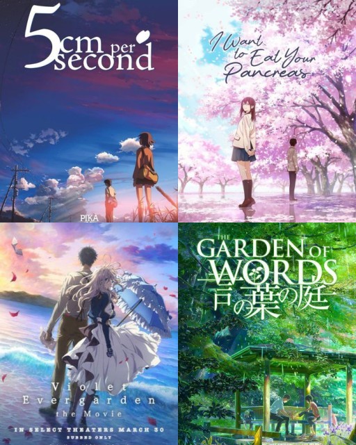 HICH:Which one is the best anime movies