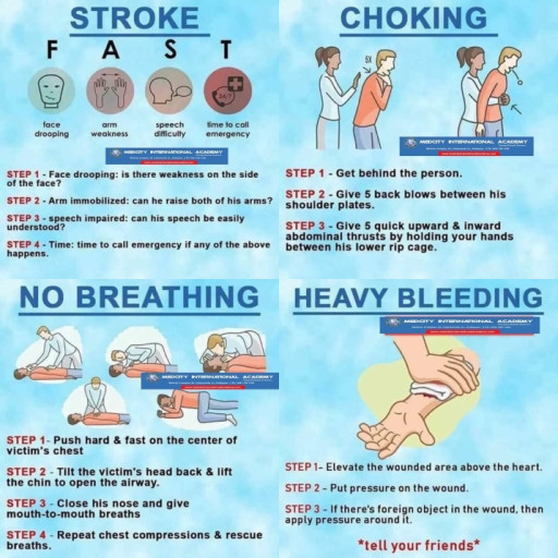 HICH:First Aid useful tips