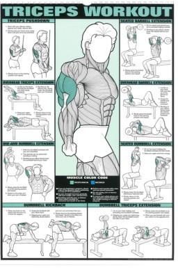 HICH:This picture for workout lover.
#Hichfamily