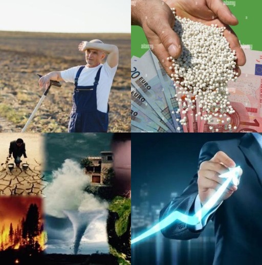 HICH:What are the biggest challenges Farmers face in their agricultural operations?