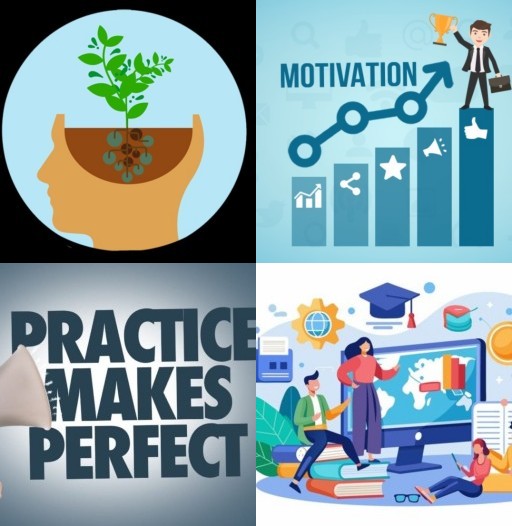 HICH:What Do You Think Is the Most Crucial Factor in the Human Learning Process?
