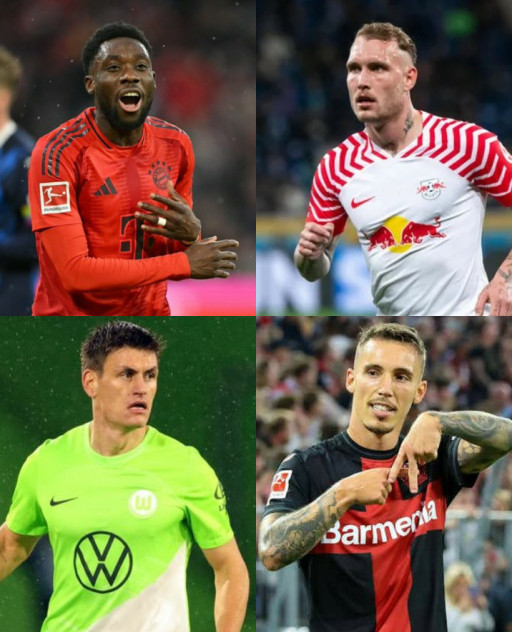 HICH:Who is the best fullback in the Bundesliga?