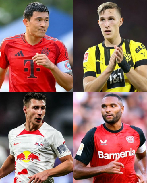 HICH:Who is the best center-back in the Bundesliga? 🤔