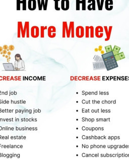 HICH:There are some passive income that allow to earn more money but you have to learn.
