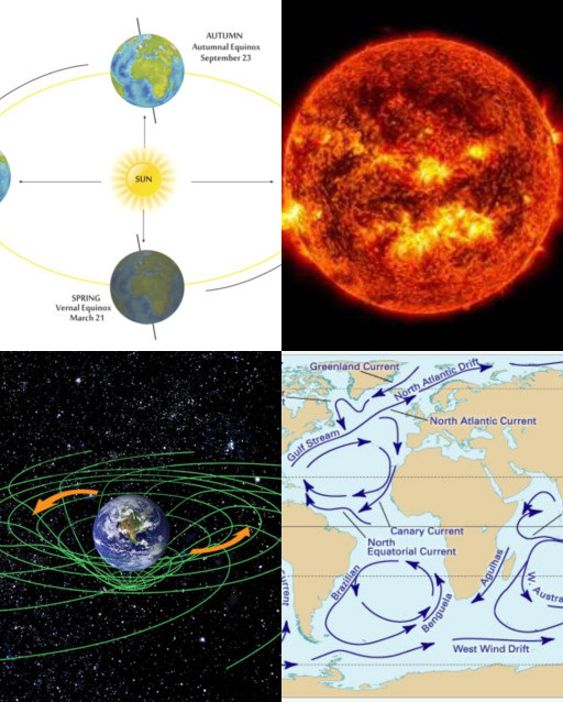 HICH:What is the primary cause of weather changes on Earth?