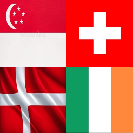 HICH:Which country is redefining the future with groundbreaking innovation and global influence? 🌍🚀