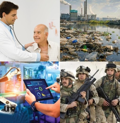 HICH:What demerits could be brought by scientific innovation?
