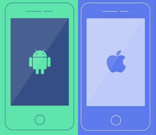 HICH:What system does your current phone use?