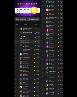 HICH:Congratulations and Thanks to all who compete in Leaderboard. Who do you think will win on end of September?Goodluck everyone!🎉🎊 #LeaderboardReality